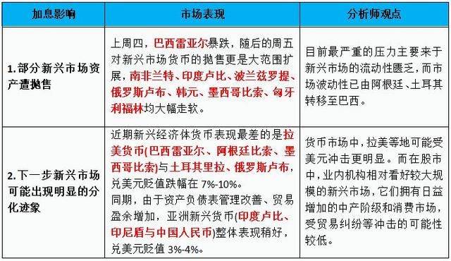 环京4城房价跌幅超20%！“内忧外患”下A股6月或创年内最低