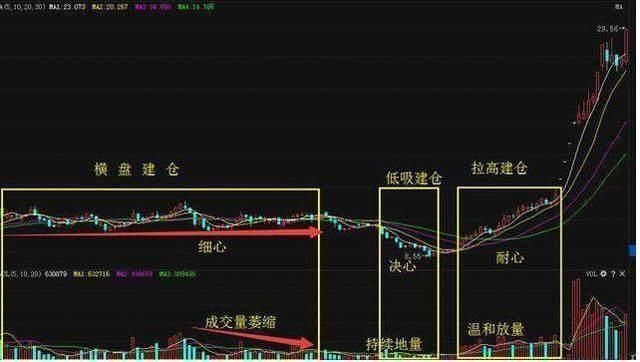 大批严重亏损股民集体退市，中国股市最初的出发点究竟是什么？