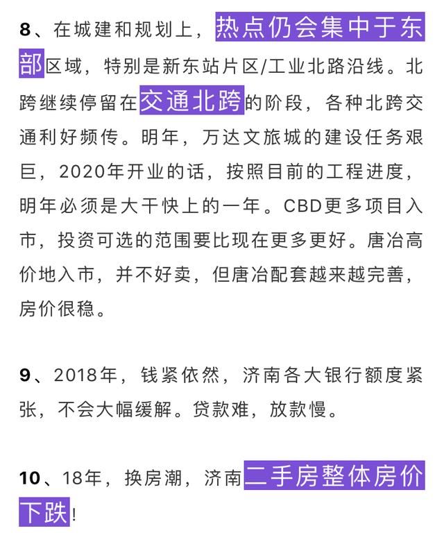 巧了！济南楼市参考去年的这10个预测，今年有9个得到验证！