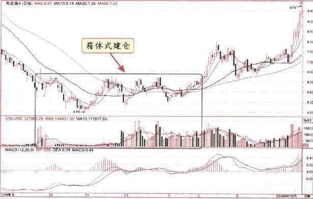 大批严重亏损股民集体退市，中国股市最初的出发点究竟是什么？