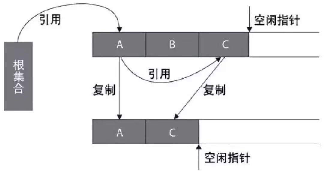 诱虫器采集法的原理是_关于图像采集器件的原理和供电方法的分析和介绍(3)