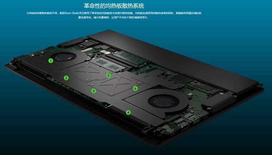 雷蛇Razer Blade 15上手:轻薄游戏笔记本的新典