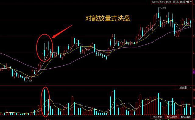 中国股市周末发出一声“哀鸣”，惨状堪比15年股灾，散户没救了？