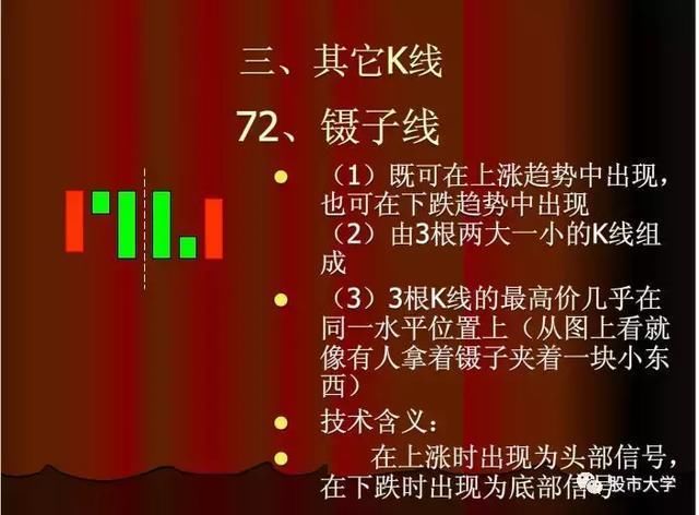 美股再度暴涨，港股紧跟其后，A股怎么走?现最有价值信号