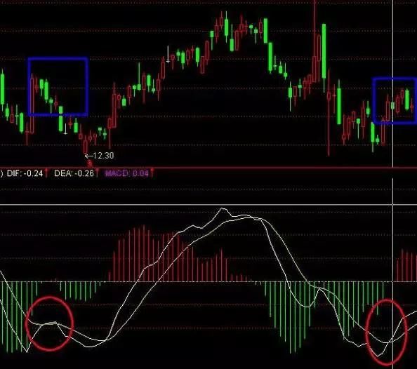 中国股市将或出现罕见大牛！专家：未来三年沪指有望突破10000点