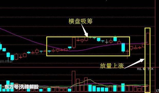 军工龙头59跌至9，大股东狂砸56亿增持，4月或敢超合肥城建