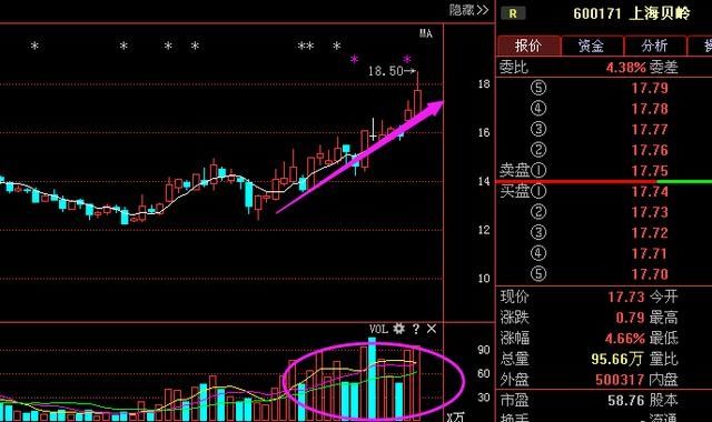 十二月热点最新解析:健康元+格力电器+黑猫股