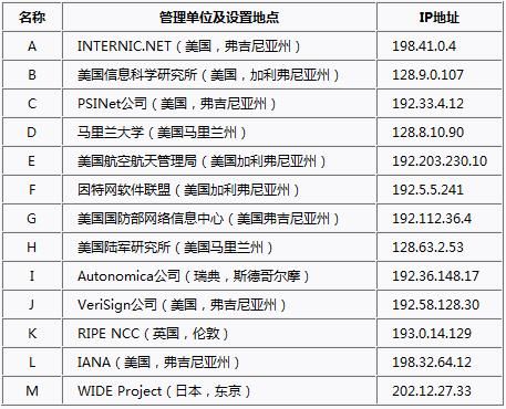 川普有很多话说：富士康耗资100亿美金，建厂美国威斯康星州