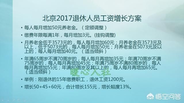 每年交7千元的城乡职工社保,到60岁每月能拿多