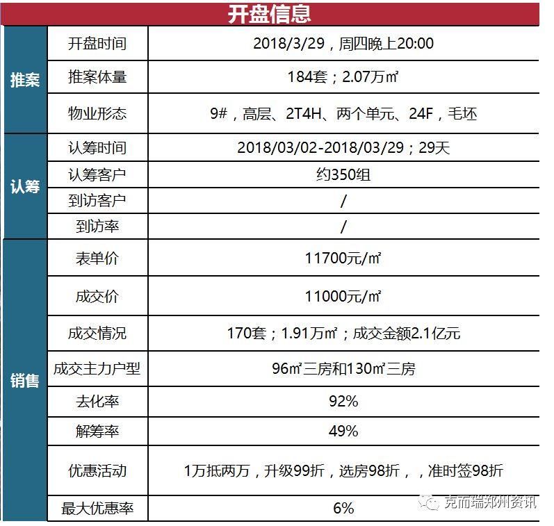 最新解读!从海南壮士断腕到西安摇号买房，楼市冷热消息袭来，漂