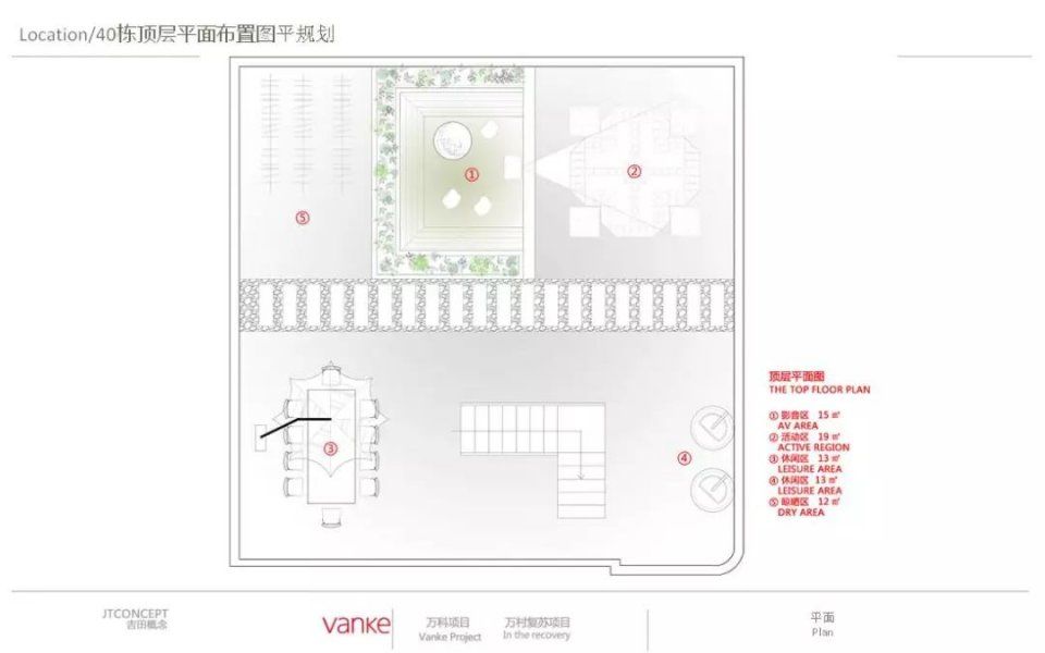 万科复苏城中村,这5大设计施工要点值得重点推荐!