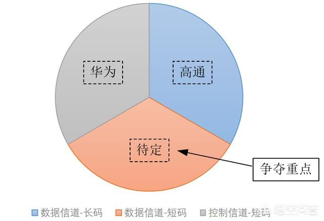 15日科技精选:你们会买联想5G手机吗?