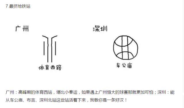 广州vs深圳，21张图让你看清两城大不同！