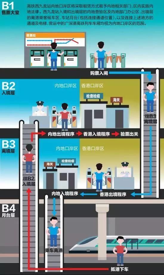 北京去香港可以坐高铁？9小时贯穿南北，17个城市受益！