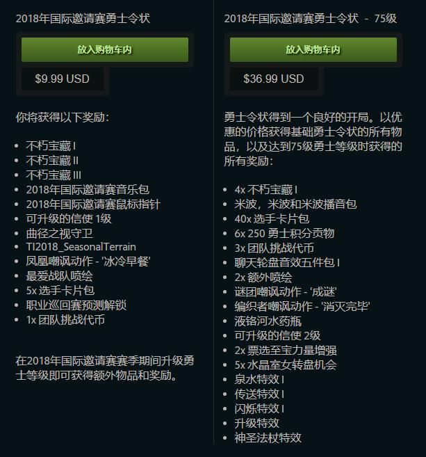 DOTA2：见证刀塔玩家信仰的力量 TI8总奖金增长速率远超同期