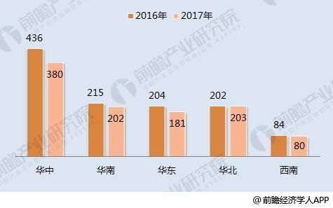 十张图看清周黑鸭2017年报看点 且看小龙虾能否挽救业绩颓势