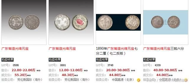 光绪元宝值多少钱