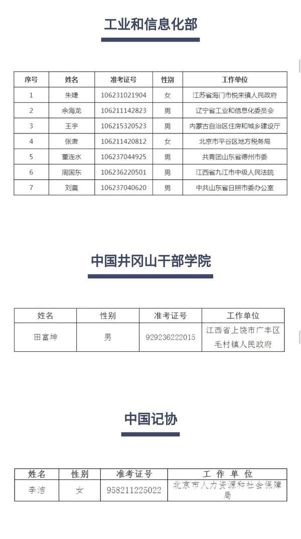 全国最多！山东54名干部公示拟调中央国家机关工作