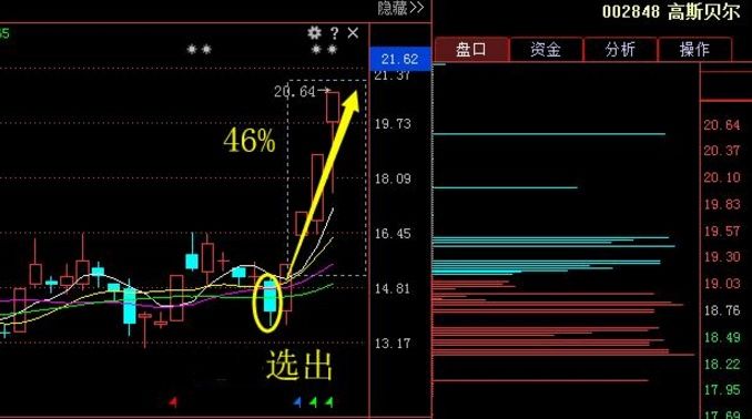 保险第一龙头实现“弯道超车”,股东8200万股增持，狂甩华锋股份