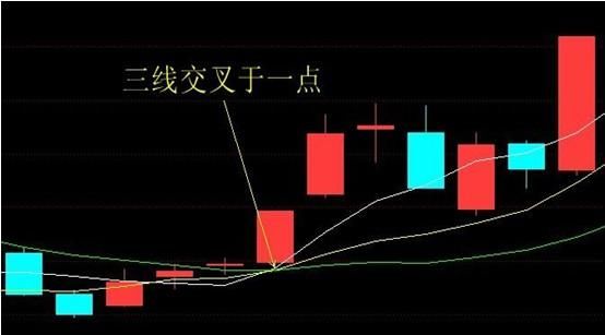 中国股市终于歇菜了！甩出最后的王牌救市，散户终于有救了！