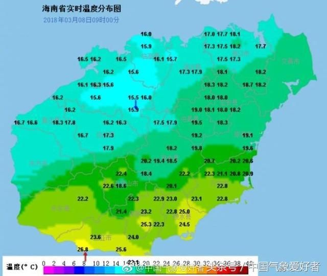 春回大地！寒冷的三八节后，大回暖就要实实在在的来了