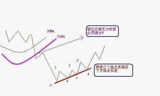 中国股市完全“失控状态”，历史或将重演，祈祷不要再现“股灾”