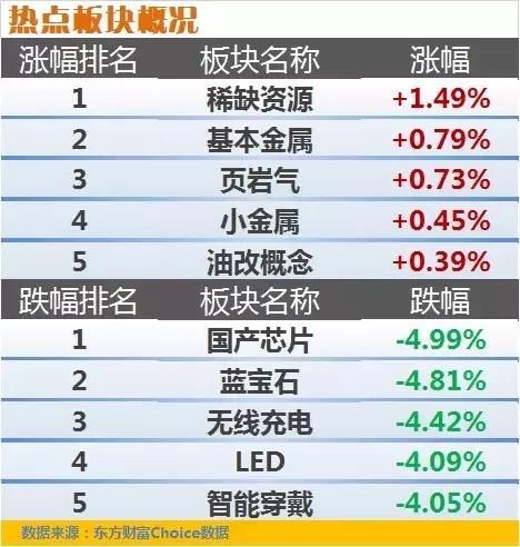 穿头破脚的大阴线!大盘会持续调整吗?央视投资