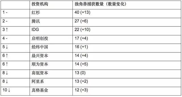 乌龙，杜撰，PS……马化腾深夜回应竟是假的