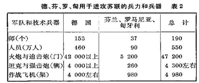 二战时的德国到底有多厉害？这才是真正的“一个打十个”