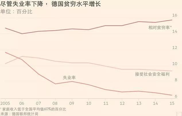 德国经济已经不再是榜样？隐藏在德国人眼里的陌生中国