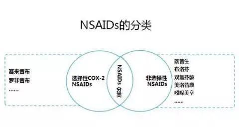 腹痛服下止痛药却被送进医院?医生提示:这样服