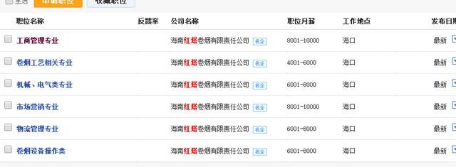 2018全国烟草局工资汇总,待遇比公务员好太多!