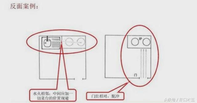 户型决定居住的舒适度，浅谈户型对于买房的重要性