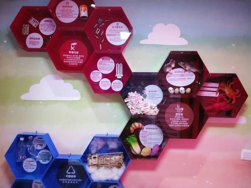 本市生活垃圾分类标准