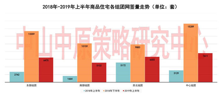 中山社保多少钱一个月
