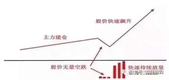 68岁的老股民良心劝告：选股很重要，选股要选这四种股