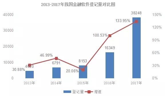 2017大亚湾经济总量约为_经济