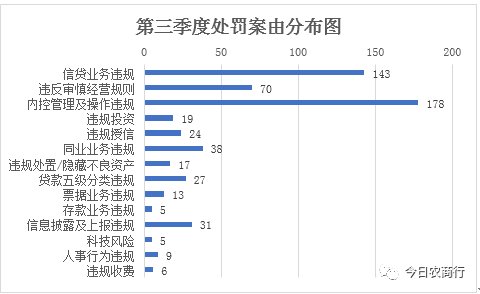 吉林省2018年三季度经济总量_2011年吉林省中考范文(3)