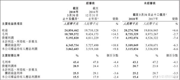 空头10分钟缴械 旺旺新品令股价告别阵痛?