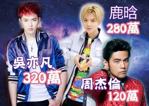 网曝明星商演酬劳,小鲜肉身价碾压周杰伦蔡依