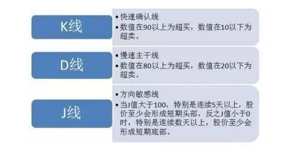 中国股市:20年老股民述“龙回头”买入法，从未亏损，建议收藏