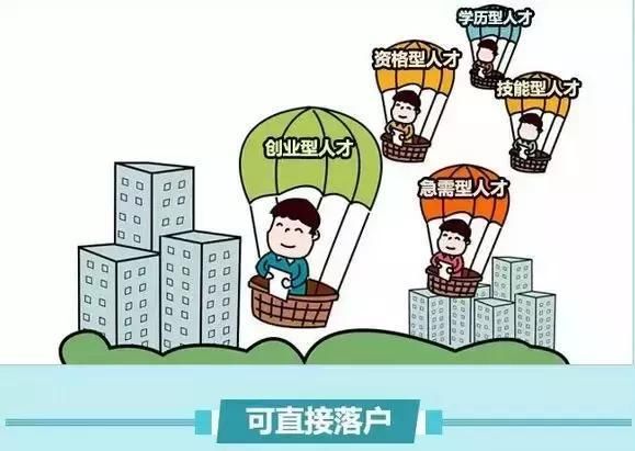 20小时,30万人,天津抢人首战告捷!入户购房指