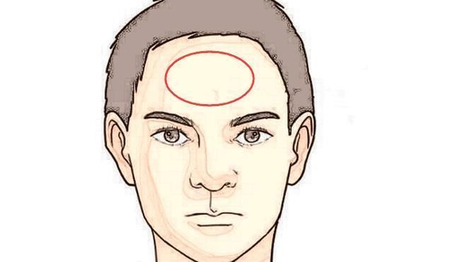 千人千面,面相不同,命运也不同天庭饱满且开阔
