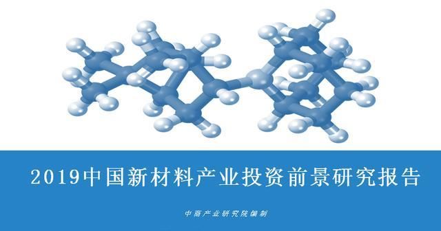 2019年中国十大产业