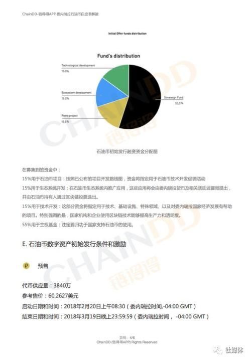 详解首个国家数字法币“石油币” 破冰的意义