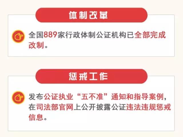 访谈司法部律公司司长权威发布:律师公证行业