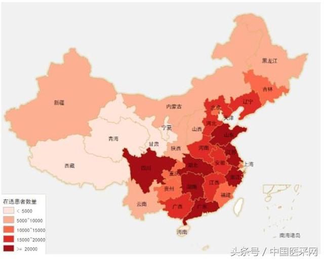 国内透析比例逐渐上升！300亿血透市场大扫描