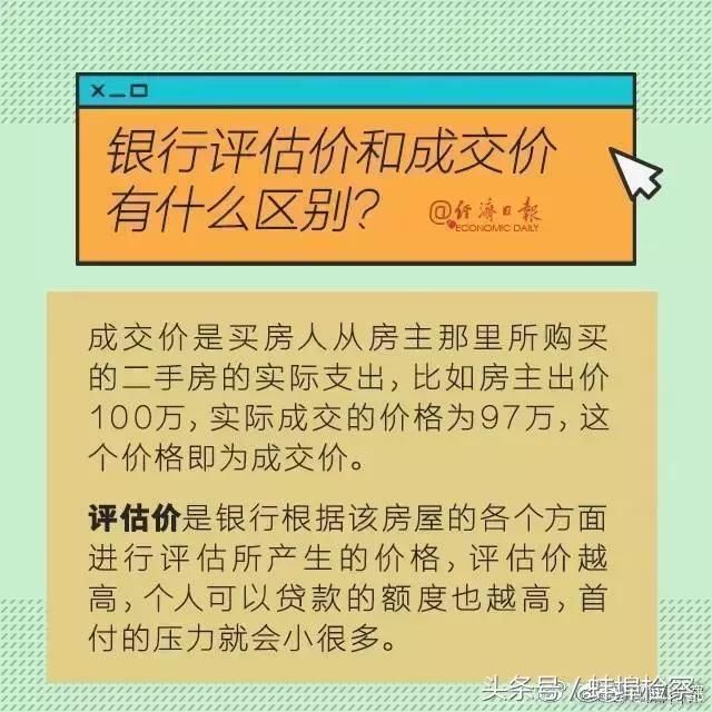 这些购买二手房冷知识，你要知道!