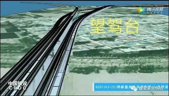 京雄城际雄安站与动车占地所涉及的村庄与小区