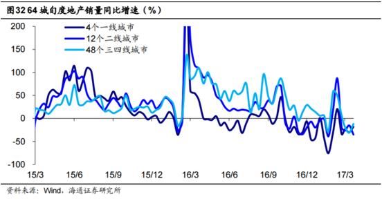 春节返乡潮来了？回家置业的朋友请理性选择！